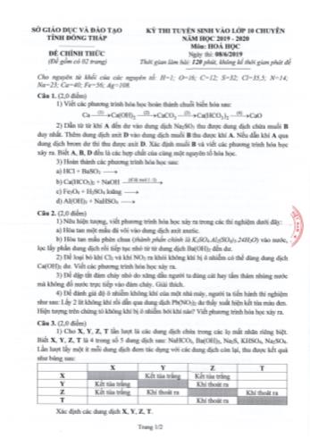 Đề thi tuyển sinh Lớp 10 chuyên môn Hóa học - Sở GD&ĐT Đồng Tháp (Có đáp án)