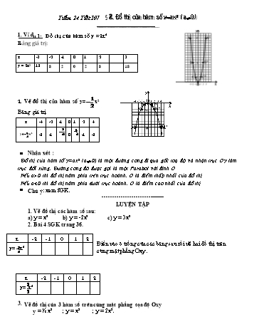 Giáo án Toán Lớp 9 - Tuần 24