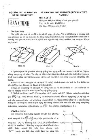 Kỳ thi chọn học sinh giỏi Quốc gia THPT môn Vật lí