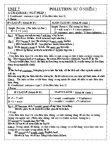Bài tập Tiếng Anh Khối 9 - Unit 7: Pollution