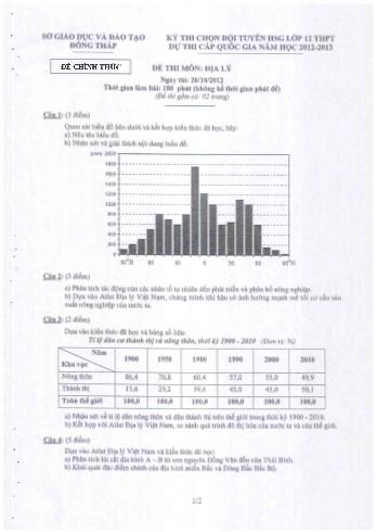 Kỳ thi chọn đội tuyển học sinh giỏi môn Địa lí cấp Quốc gia - Sở GD&ĐT Đồng Tháp (Có đáp án)