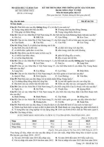 Kỳ thi THPT Quốc gia năm 2018 môn Khoa học xã hội - Phần: Địa lí - Mã đề: 310 (Có đáp án)