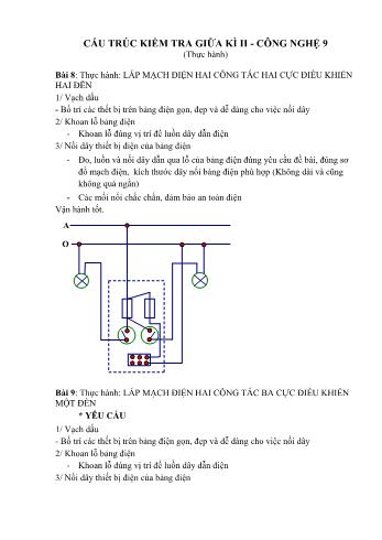 Cấu trúc kiểm tra giữa kì 2 Công nghệ Lớp 9