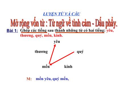 Bài giảng Luyện từ và câu Lớp 2 - Tuần 12: Mở rộng vốn từ Từ ngữ về tình cảm. Dấu phẩy - Trường Tiểu học Phan Đình Giót