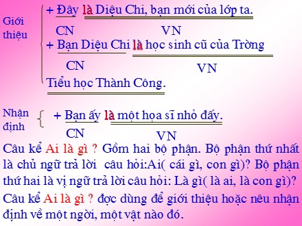 Bài giảng Luyện từ và câu Lớp 4 - Câu kể Ai là gì? - Trường Tiểu học Phan Đình Giót