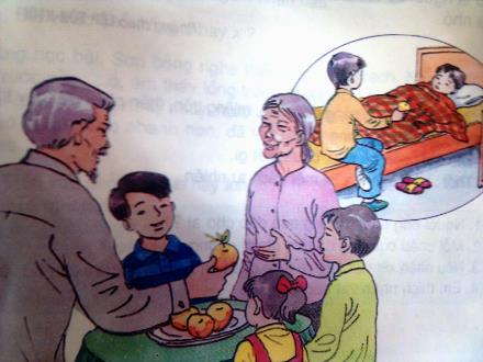 Bài giảng Tập đọc Lớp 2 - Những quả đào - Trường Tiểu học Phan Đình Giót