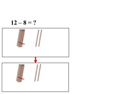 Bài giảng Toán Khối 2 - 12 trừ đi một số - Trường Tiểu học Phan Đình Giót
