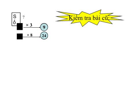 Bài giảng Toán Lớp 2 - Bảng nhân 4 - Trường Tiểu học Phan Đình Giót