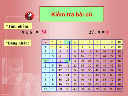 Bài giảng Toán Lớp 2 - Giới thiệu bảng chia 3 - Trường Tiểu học Phan Đình Giót