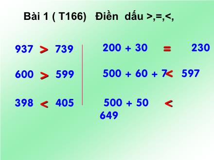 Bài giảng Toán Lớp 2 - Luyện tập chung (Trang 166) - Trường Tiểu học Phan Đình Giót