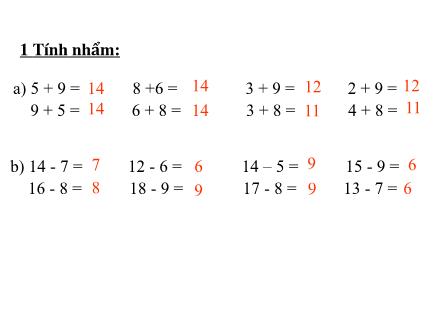 Bài giảng Toán Lớp 2 - Ôn tập về cộng trừ - Trường Tiểu học Phan Đình Giót