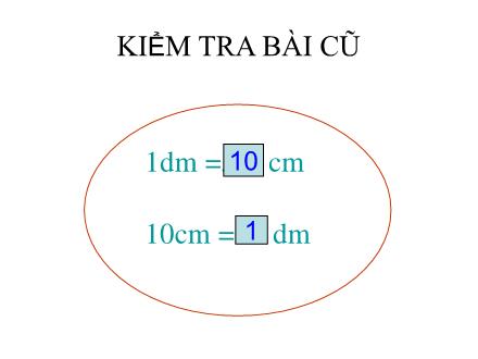 Bài giảng Toán Lớp 2 - Phép cộng có tổng bằng 10 - Trường Tiểu học Phan Đình Giót