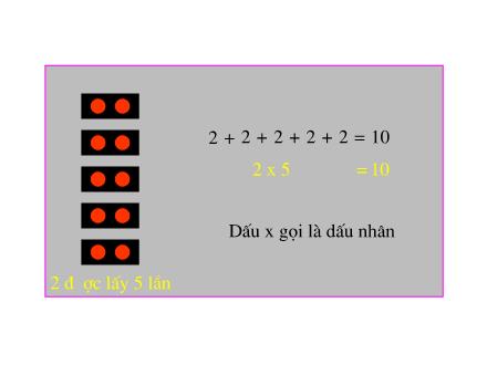 Bài giảng Toán Lớp 2 - Phép nhân - Trường Tiểu học Phan Đình Giót