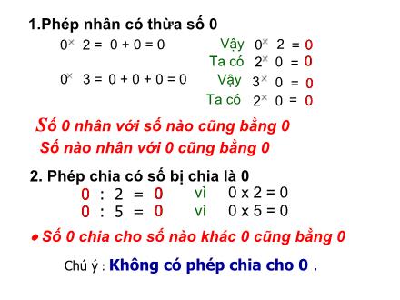 Bài giảng Toán Lớp 2 - Số 0 trong phép nhân và phép chia - Trường Tiểu học Phan Đình Giót