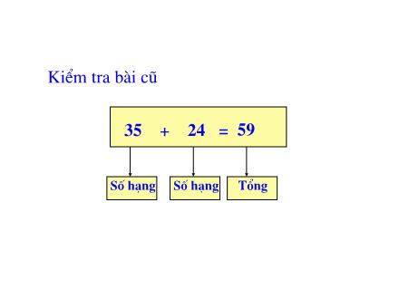 Bài giảng Toán Lớp 2 - Tìm một số hạng trong một tổng - Trường Tiểu học Phan Đình Giót
