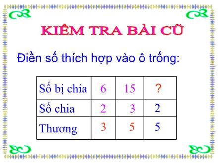 Bài giảng Toán Lớp 2 - Tìm số bị chia - Trường Tiểu học Phan Đình Giót