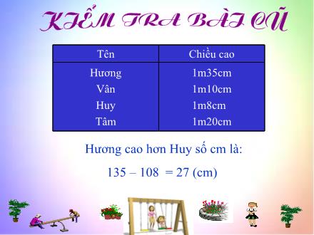 Bài giảng Toán Lớp 3 - Bài toán giải bằng hai phép tính - Trường Tiểu học Phan Đình Giót