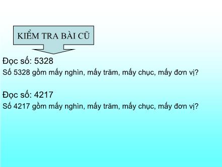 Bài giảng Toán Lớp 3 - Các số có năm chữ số - Trường Tiểu học Phan Đình Giót