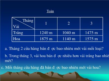 Bài giảng Toán Lớp 3 - Tuần 26: Luyện tập - Trường Tiểu học Phan Đình Giót