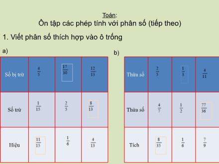 Bài giảng Toán Lớp 4 - Ôn tập các phép tính với phân số (Tiếp theo) - Trường Tiểu học Phan Đình Giót