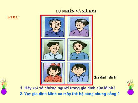 Bài giảng Tự nhiên và Xã hội Lớp 3 - Họ nội, họ ngoại - Trường Tiểu học Phan Đình Giót