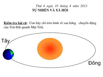 Bài giảng Tự nhiên và Xã hội Lớp 3 - Trái đất là một hành tinh trong hệ Mặt trời - Trường Tiểu học Phan Đình Giót