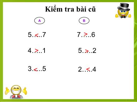 Bài giảng Toán Lớp 1 - Số 8 - Trường Tiểu học Nguyễn Tuân