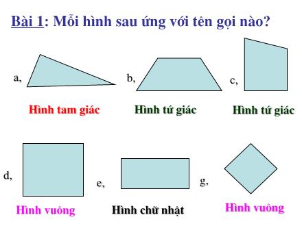 Bài giảng Toán Lớp 2 - Ôn tập hình học - Trường Tiểu học Nguyễn Trãi