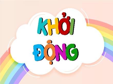 Bài giảng Tiếng Việt Lớp 5 (Đọc) Sách Kết nối tri thức - Bài: Tinh thần học tập của nhà Phi-lít