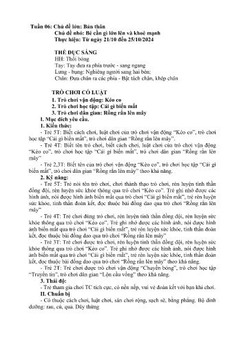 Giáo án Mầm non - Chủ đề lớn: Bản thân - Chủ đề nhỏ: Bé cần gì lớn lên và khỏe mạnh - Năm học 2024-2025 - Lào Thị Hương