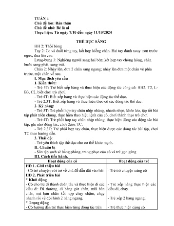 Giáo án Mầm non - Chủ đề lớn: Bản thân - Chủ đề nhỏ: Bé là ai - Năm học 2024-2025 - Đặng Vũ Kiều Anh