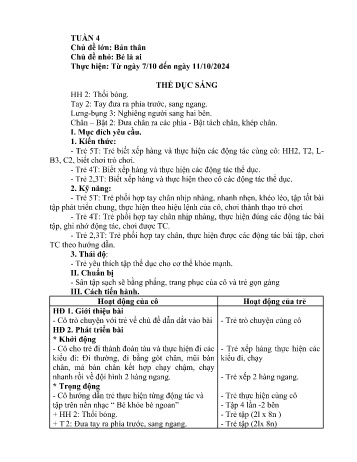 Giáo án Mầm non - Chủ đề lớn: Bản thân - Chủ đề nhỏ: Bé là ai - Năm học 2024-2025 - Lù Thị Dung
