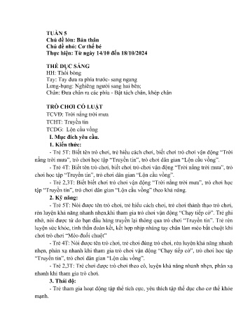 Giáo án Mầm non - Chủ đề lớn: Bản thân - Chủ đề nhỏ: Cơ thể bé - Năm học 2024-2025 - Vũ Thủy Vân