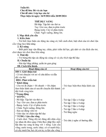 Giáo án Mầm non - Chủ đề lớn: Bé và các bạn - Chủ đề nhỏ: Lớp học của bé - Năm học 2024-2025 - Nguyễn Thị Lựu
