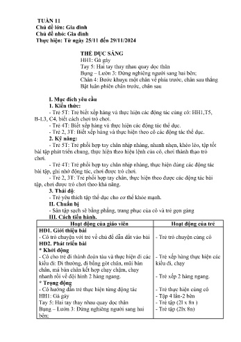 Giáo án Mầm non - Chủ đề lớn: Gia đình - Chủ đề nhỏ: Gia đình - Năm học 2024-2025 - Ngô Thị Châm