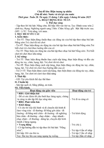 Giáo án Mầm non - Chủ đề lớn: Hiện tượng tự nhiên - Chủ đề nhỏ: Nước và ích lợi của nước - Năm học 2024-2025 - Trần Thị Thu Hà