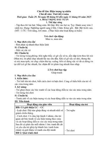 Giáo án Mầm non - Chủ đề lớn: Hiện tượng tự nhiên - Chủ đề nhỏ: Thời tiết 4 mùa - Năm học 2024-2025 - Trần Thị Thu Hà