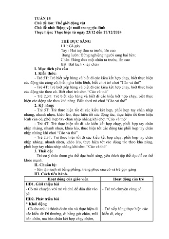 Giáo án Mầm non - Chủ đề lớn: Thế giới động vật - Chủ đề nhỏ: Động vật nuôi trong gia đình - Năm học 2024-2025 - Lù Thị Dung