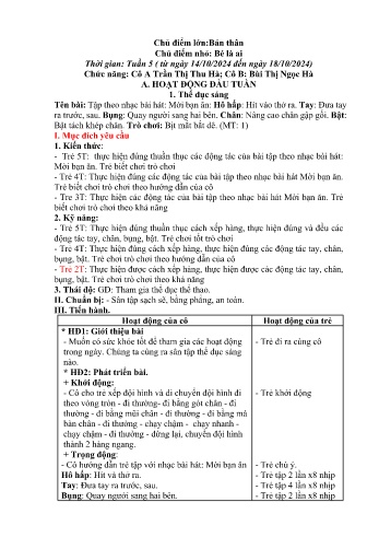 Giáo án Mầm non - Chủ điểm lớn: Bản thân - Chủ điểm nhỏ: Bé là ai - Năm học 2024-2025 - Trần Thị Thu Hà
