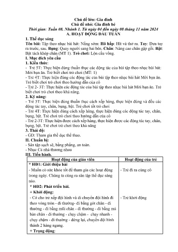 Giáo án Mầm non - Chủ điểm lớn: Gia đình - Chủ điểm nhỏ: Gia đình bé - Năm học 2024-2025 - Lý Thị Thắm