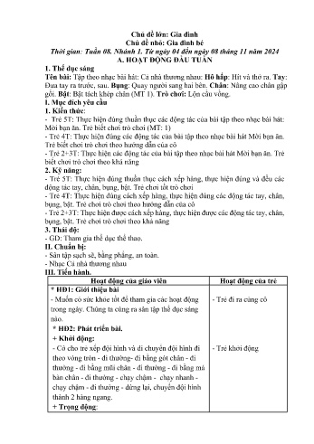 Giáo án Mầm non - Chủ điểm lớn: Gia đình - Chủ điểm nhỏ: Gia đình bé - Năm học 2024-2025 - Sùng Thị Du