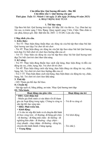 Giáo án Mầm non - Chủ điểm lớn: Quê hương đất nước. Bác Hồ - Chủ điểm nhỏ 1: Quê hương yêu quý - Năm học 2024-2025 - Trần Thị Thu Hà