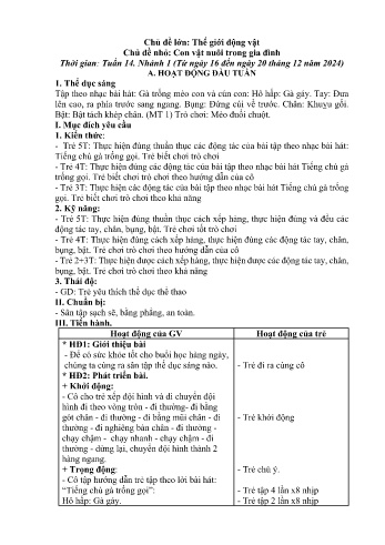 Giáo án Mầm non - Chủ điểm lớn: Thế giới động vật - Chủ điểm nhỏ: Con vật nuôi trong gia đình - Năm học 2024-2025 - Sùng Thị Du