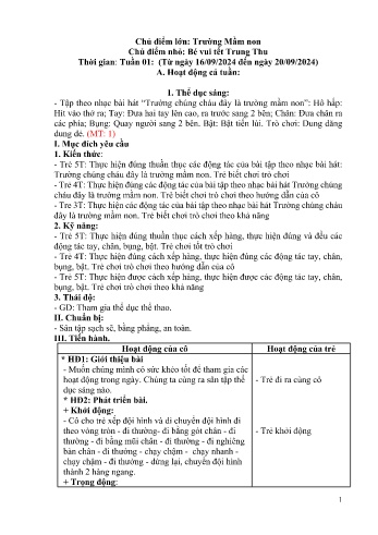 Giáo án Mầm non - Chủ điểm lớn: Trường Mầm non - Chủ điểm nhỏ: Bé vui tết Trung thu - Năm học 2024-2025 - Trần Thị Thu Hà