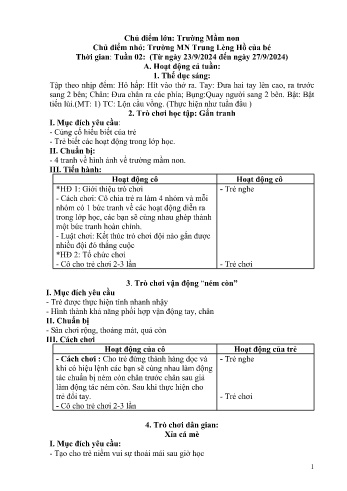 Giáo án Mầm non - Chủ điểm lớn: Trường Mầm non - Chủ điểm nhỏ: Trường Mầm non Trung Lèng Hồ của bé - Năm học 2024-2025 - Trần Thị Thu Hà
