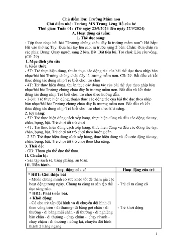 Giáo án Mầm non - Chủ điểm lớn: Trường Mầm non - Chủ điểm nhỏ: Trường Mầm non Trung Lèng Hồ của bé - Năm học 2024-2025 - Lý Thị Thắm