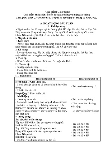 Giáo án Mầm non Lớp Chồi - Chủ đề lớn: Giao thông - Chủ đề nhỏ: Một số biển báo giao thông và luật giao thông - Năm học 2024-2025 - Lương Thị Hậu
