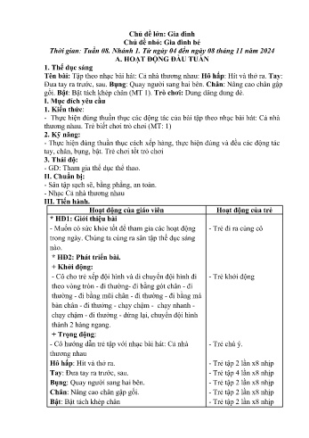 Giáo án Mầm non Lớp Chồi - Chủ điểm lớn: Gia đình - Chủ điểm nhỏ: Gia đình bé - Năm học 2024-2025 - Hoàng Thị Xuyến