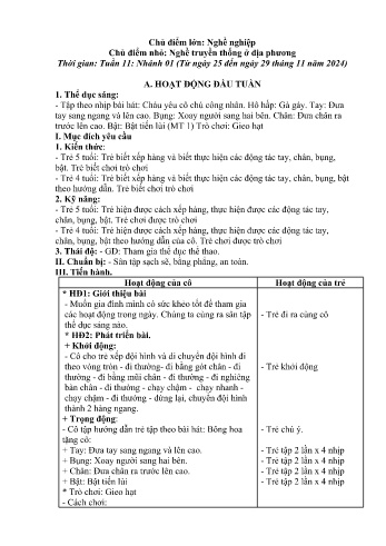 Giáo án Mầm non Lớp Chồi - Chủ điểm lớn: Nghề nghiệp - Chủ điểm nhỏ: Nghề truyền thống ở địa phương - Năm học 2024-2025 - Thào Thị Dung