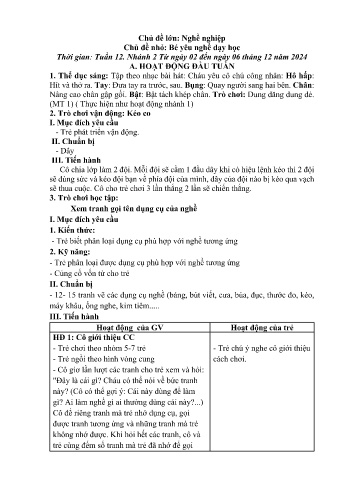 Giáo án Mầm non Lớp Chồi - Chủ điểm lớn: Nghề nghiệp - Chủ điểm nhỏ: Bé yêu nghề dạy học - Năm học 2024-2025 - Hoàng Thị Thùy Dung